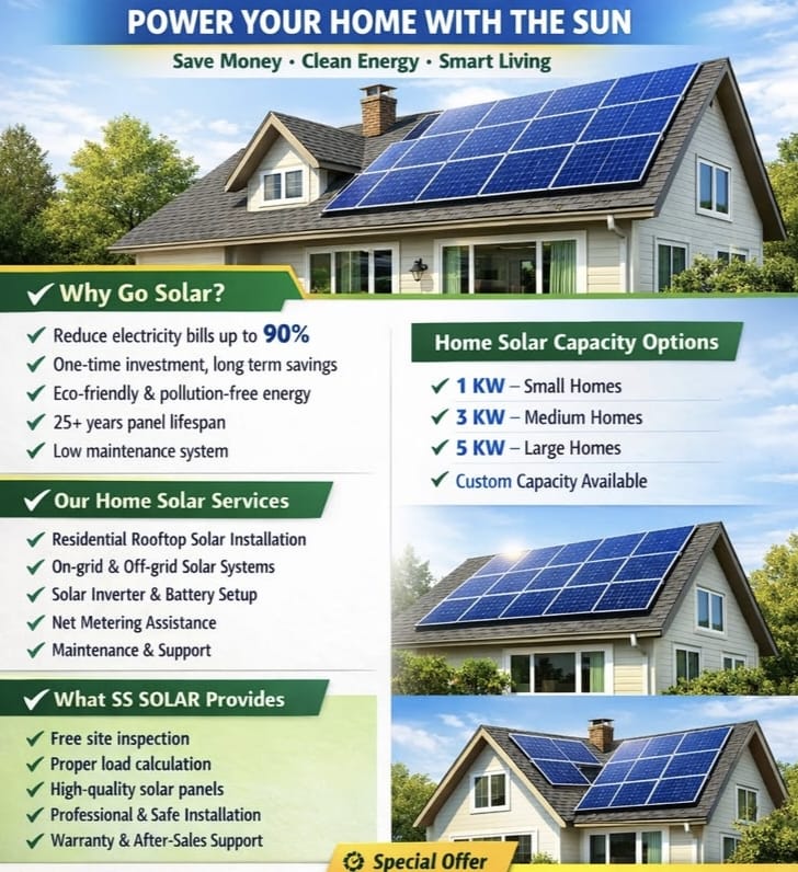 Rooftop Solar